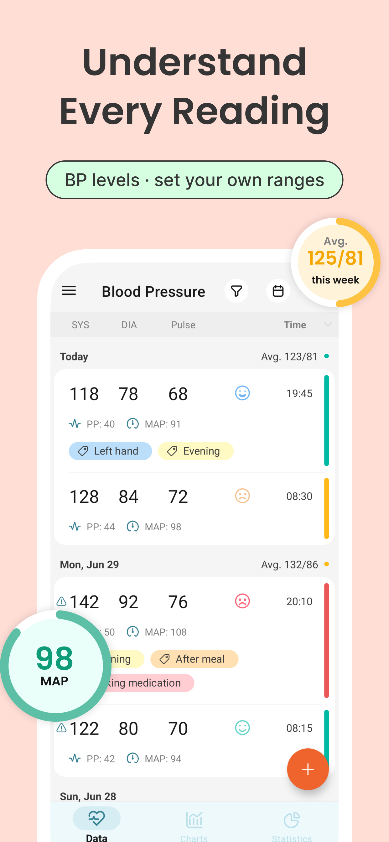 اسکرین شات 3 برنامه BP Diary:Cardio & Pressure Log