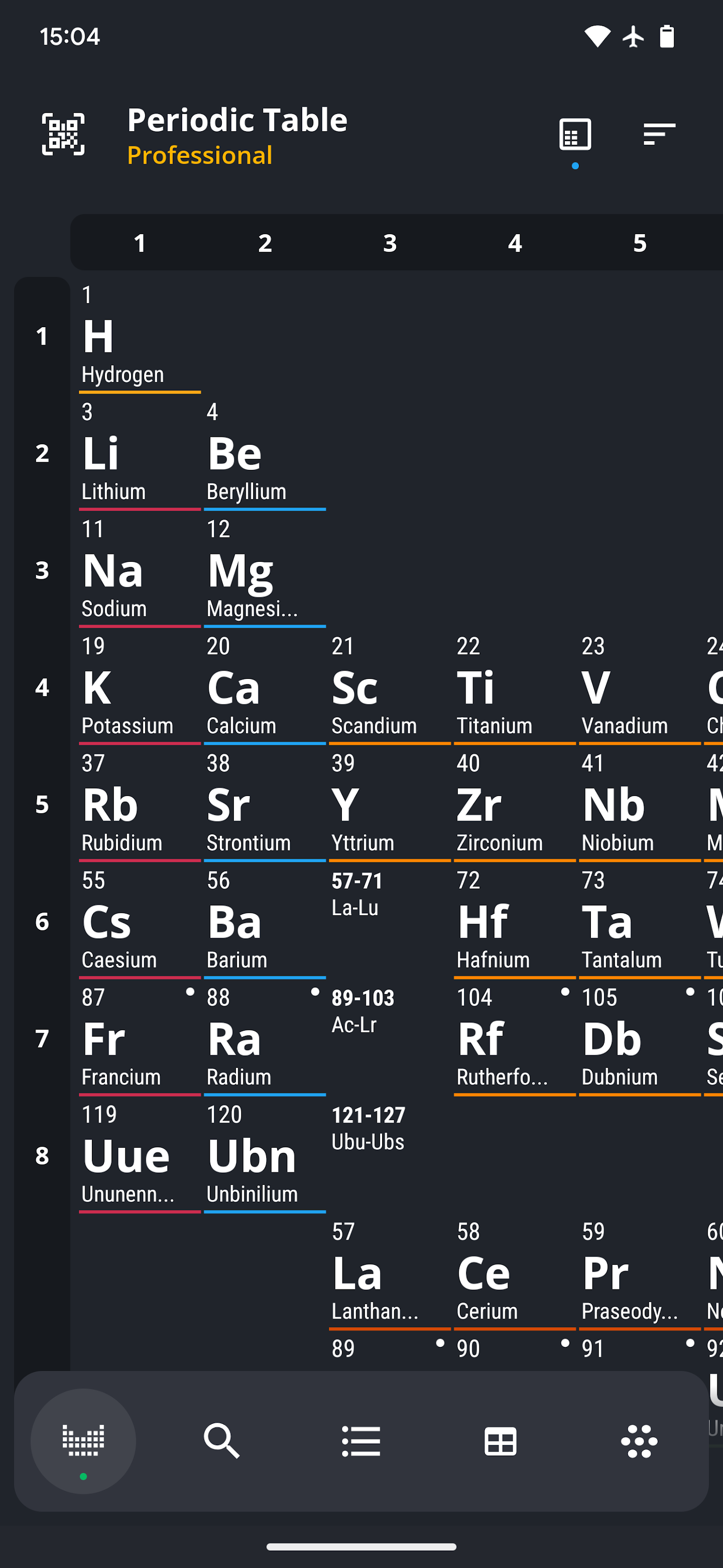 اسکرین شات 1 برنامه Periodic Table 2026: Chemistry