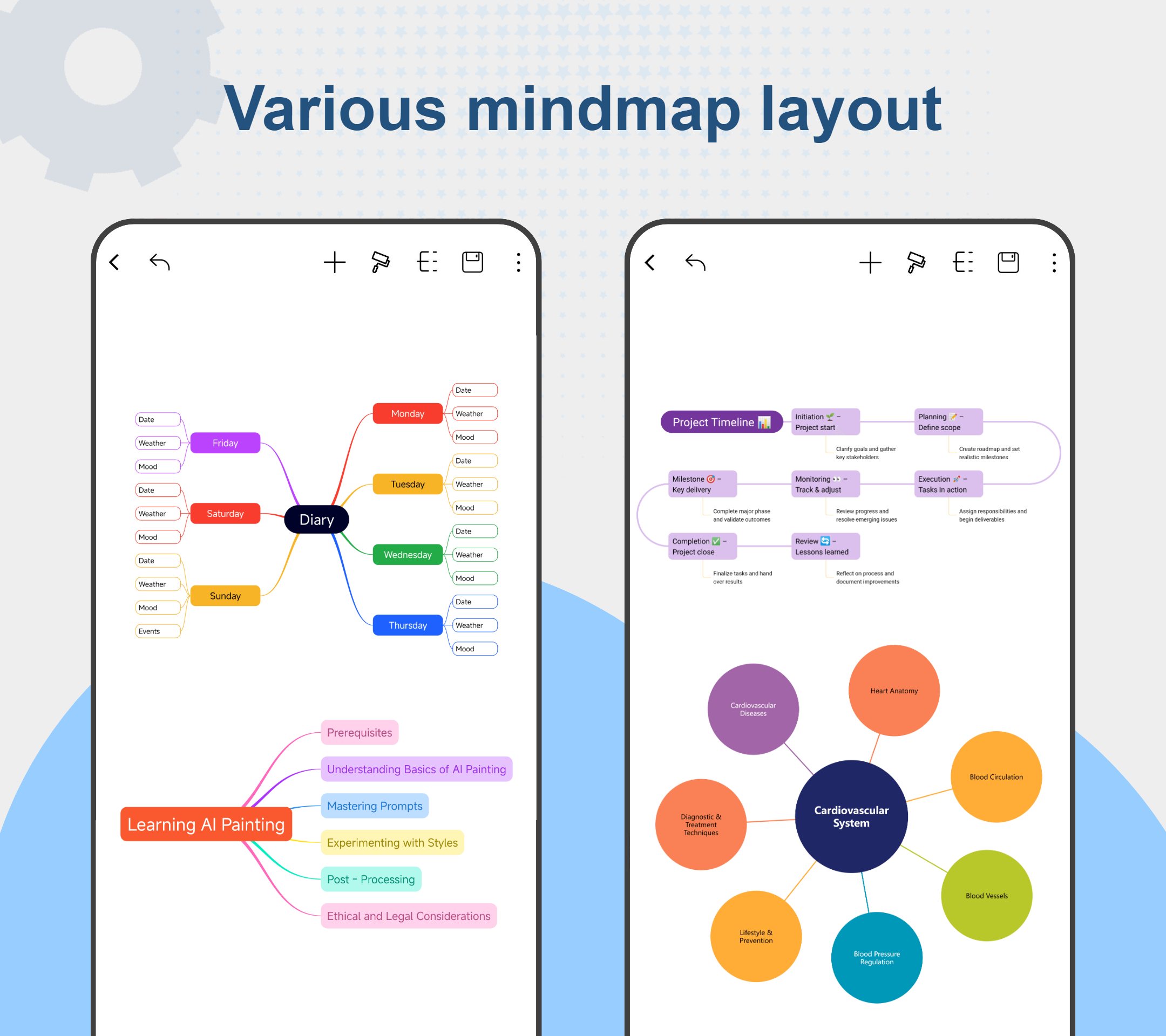 اسکرین شات 2 برنامه Nice Mind Map - Mind mapping