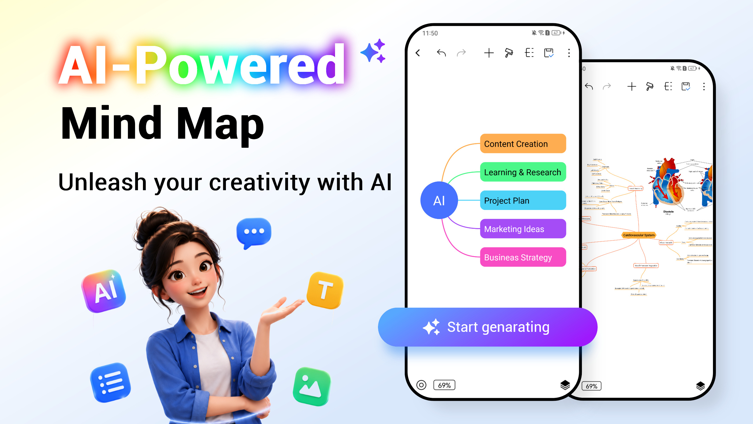 اسکرین شات 1 برنامه Nice Mind Map - Mind mapping