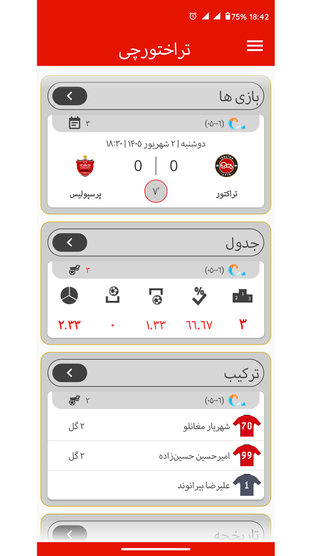 اسکرین شات 2 برنامه ‏‏‏‏‏‏تراختورچی