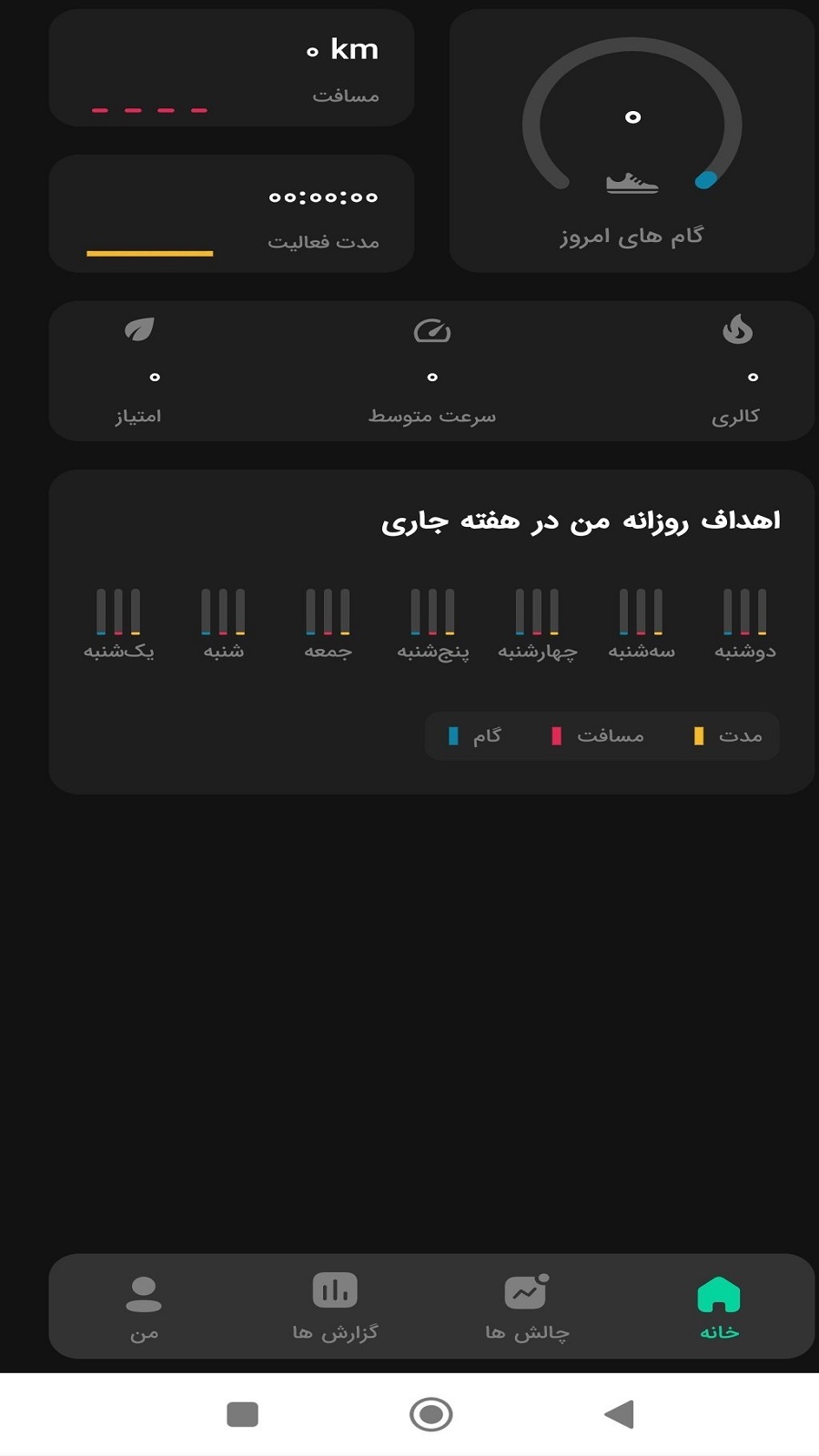 اسکرین شات 1 برنامه موروم (گام شمار)