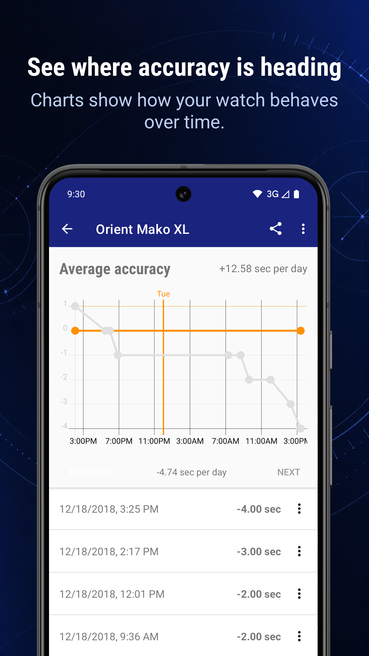 اسکرین شات 4 برنامه Atomic Clock & Watch Accuracy