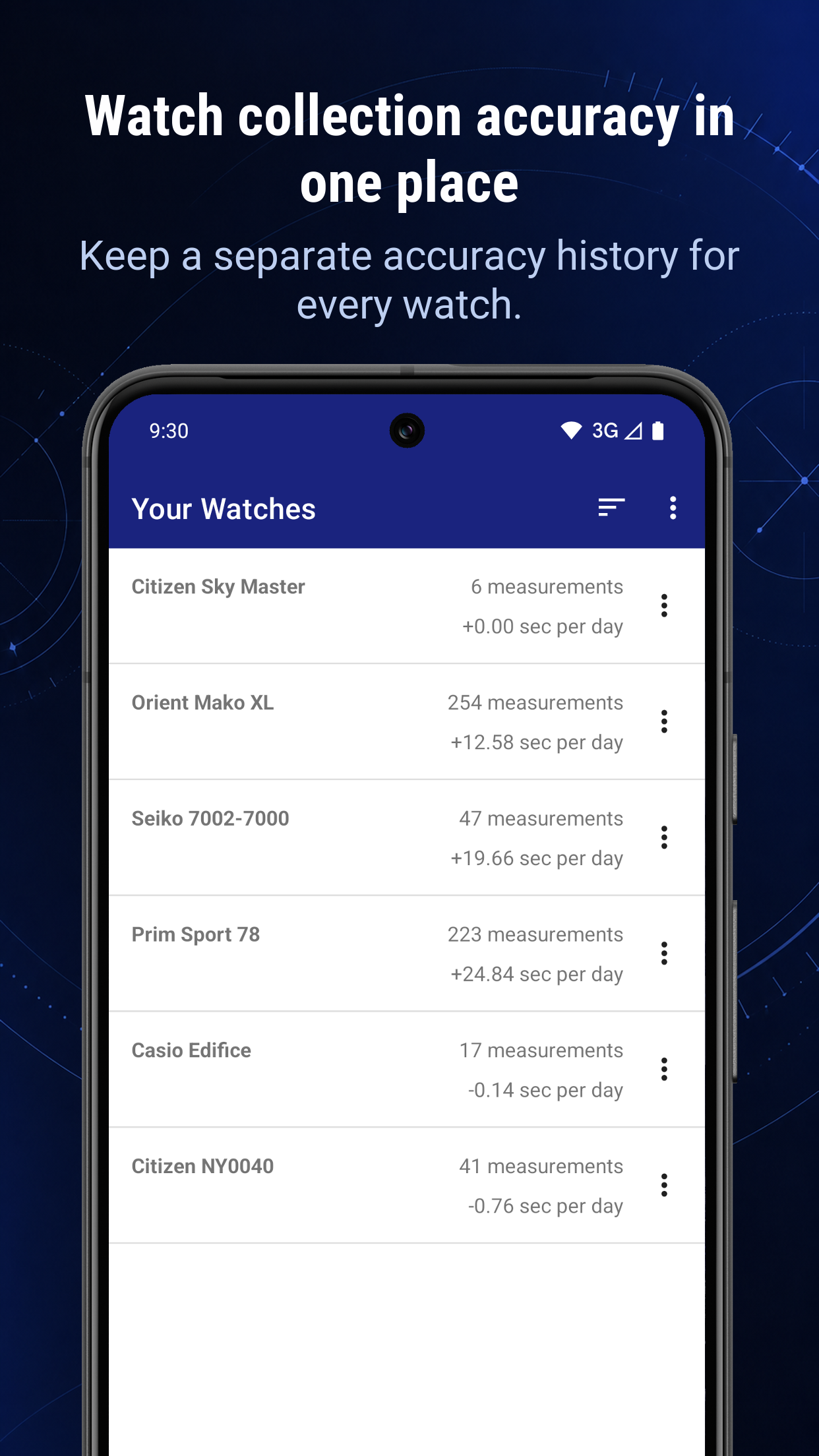 اسکرین شات 3 برنامه Atomic Clock & Watch Accuracy