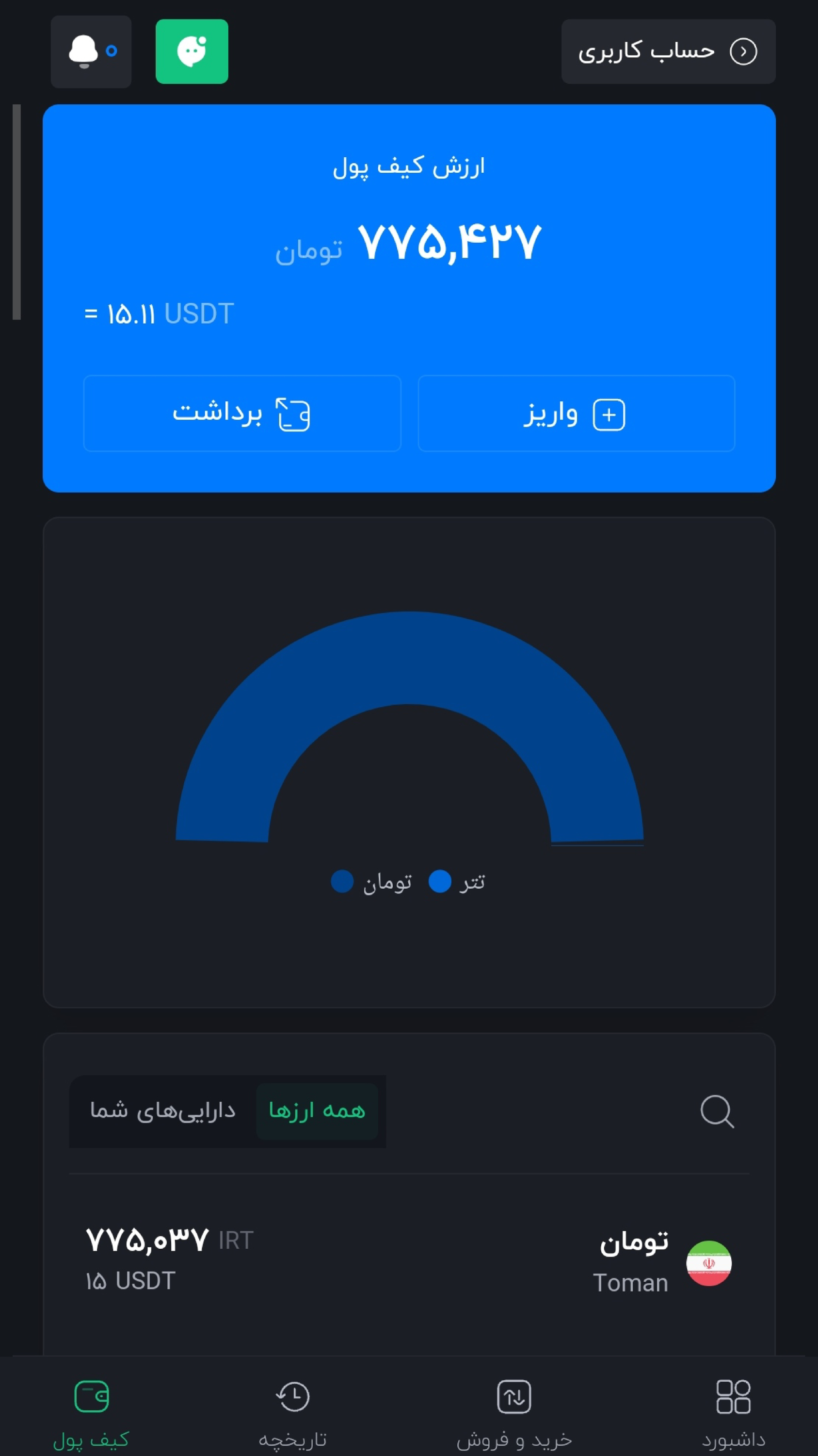 اسکرین شات 8 برنامه کیوسک - صرافی ارز دیجیتال