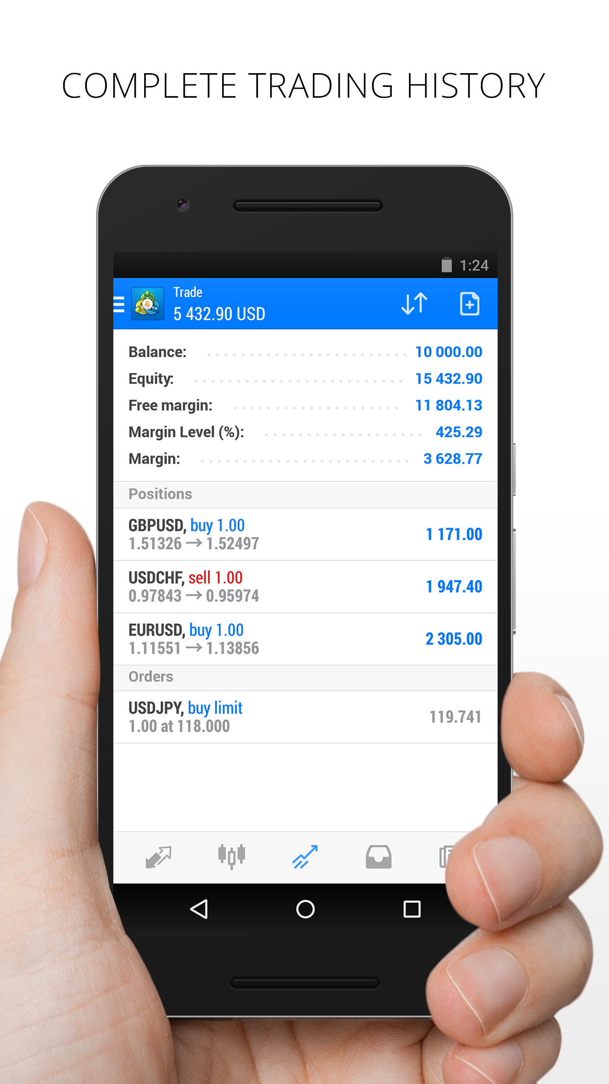 اسکرین شات 4 برنامه MetaTrader 4 Forex Trading