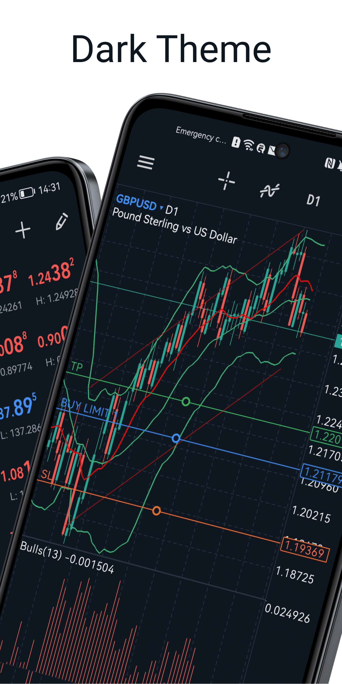 اسکرین شات 8 برنامه MetaTrader 5 — Forex, Stocks