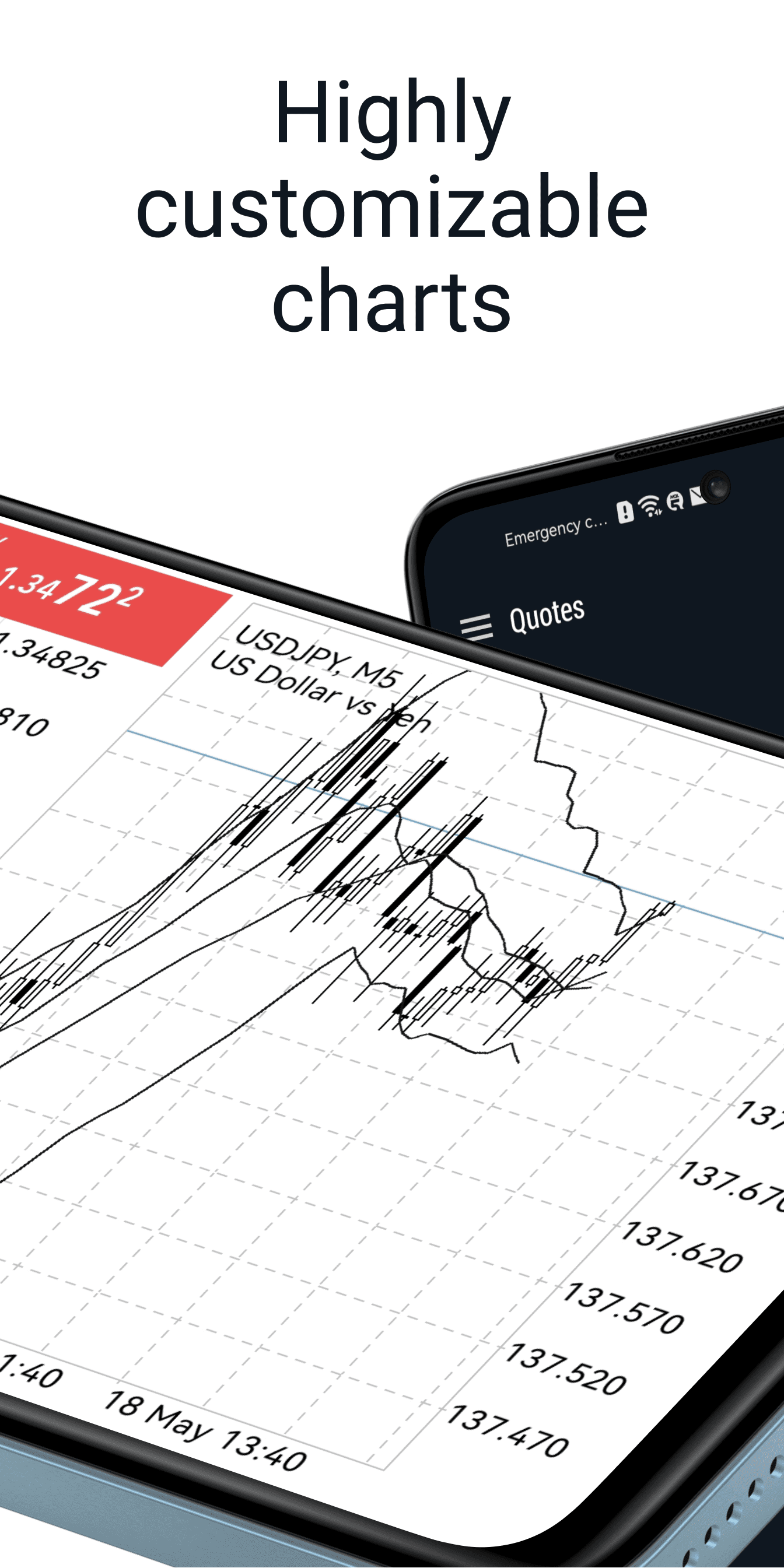 اسکرین شات 7 برنامه MetaTrader 5 — Forex, Stocks