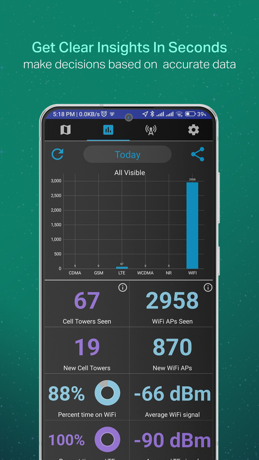 اسکرین شات 5 برنامه Coverage - Cell and WiFi Test