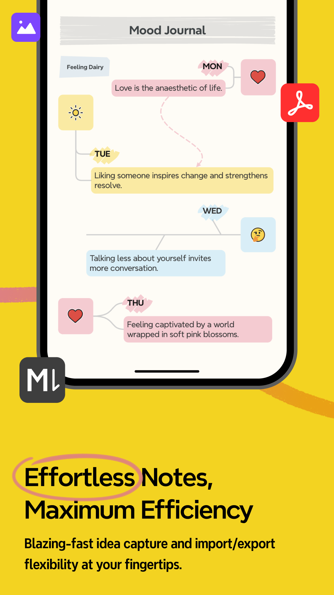 اسکرین شات 5 برنامه Xmind: Mind Map & Brainstorm