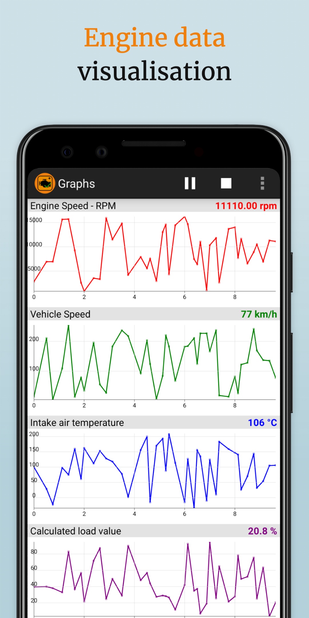 اسکرین شات 6 برنامه OBD2 Car Scanner - EOBD Facile