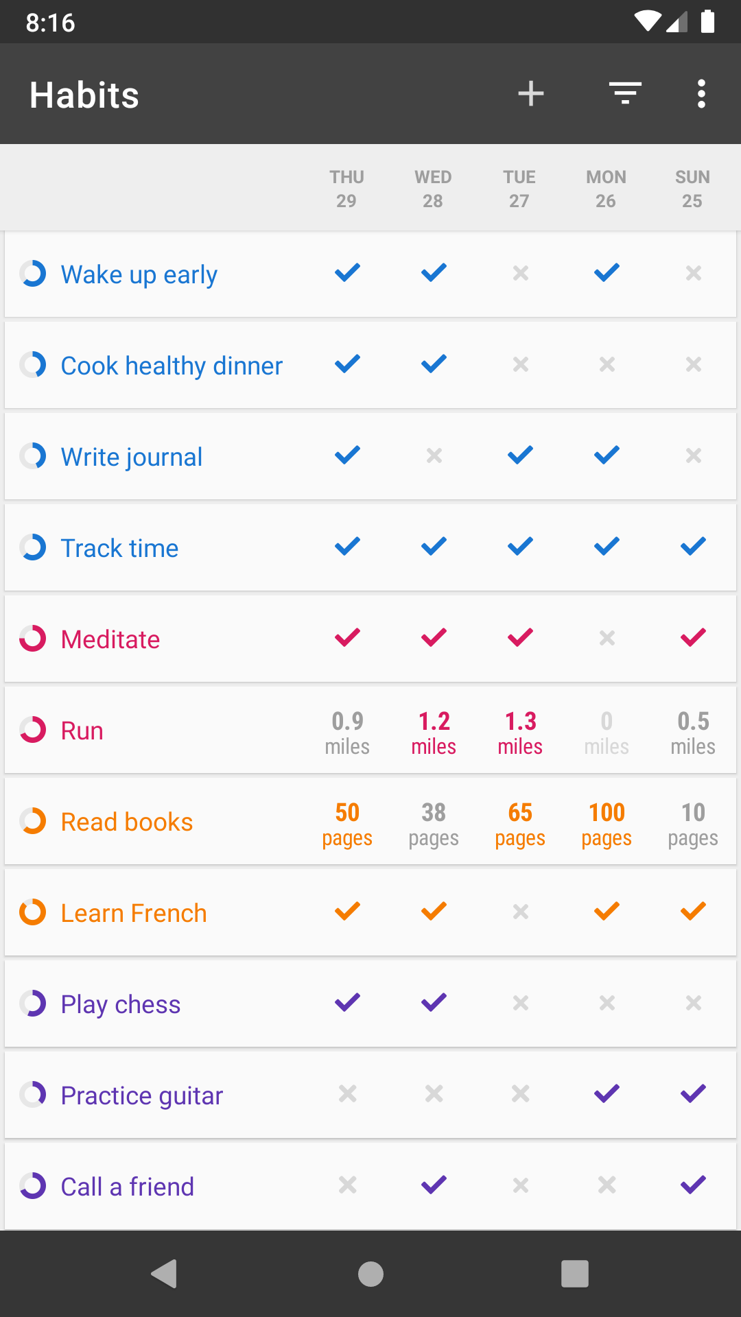 اسکرین شات 1 برنامه Loop Habit Tracker