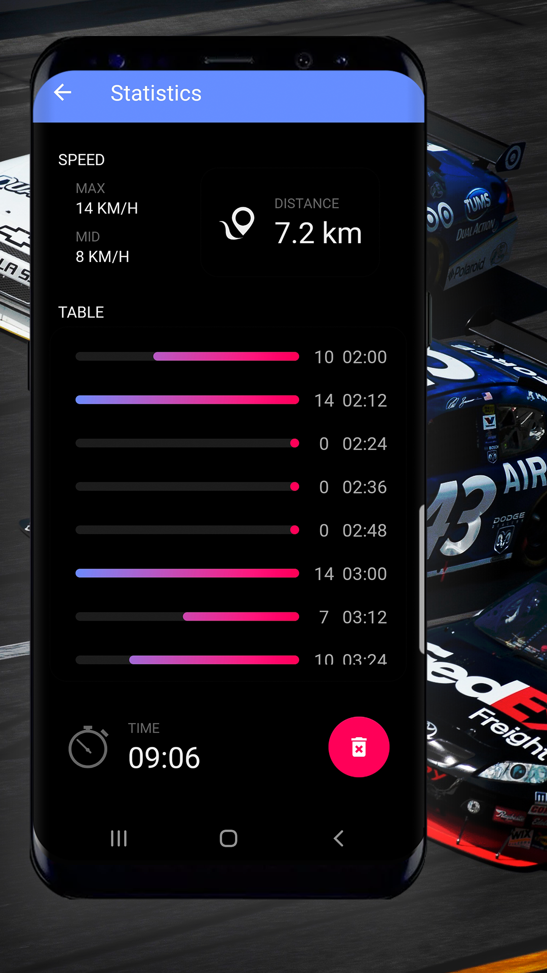 اسکرین شات 4 برنامه Speedometer