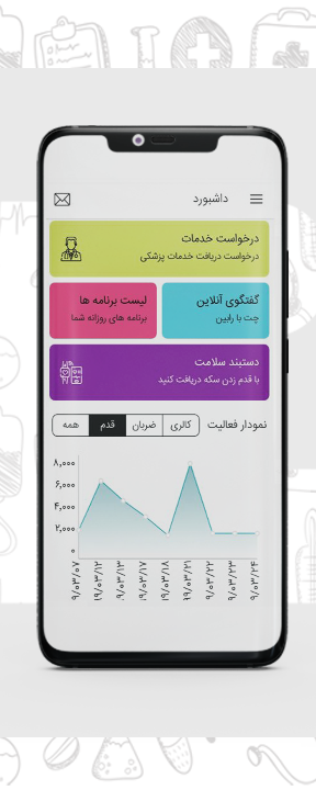 اسکرین شات 2 برنامه سینو