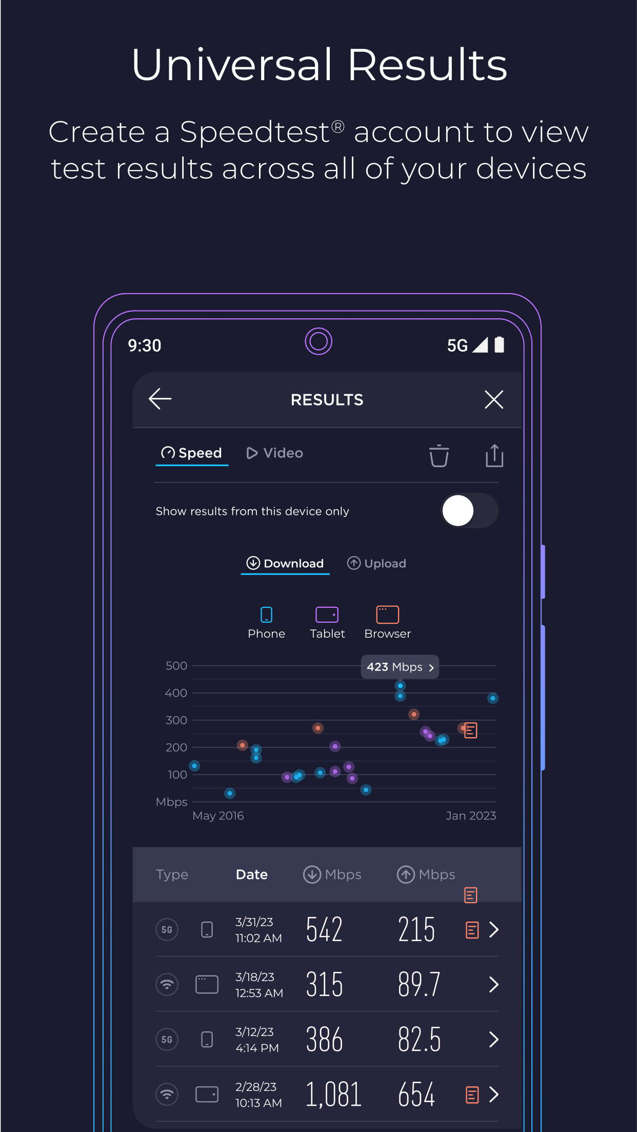اسکرین شات 3 برنامه Speedtest by Ookla