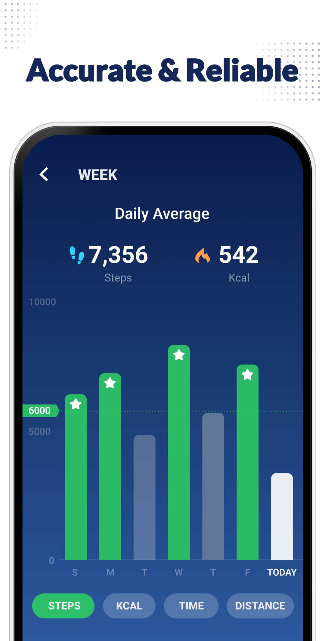 اسکرین شات 3 برنامه Step Counter - Pedometer