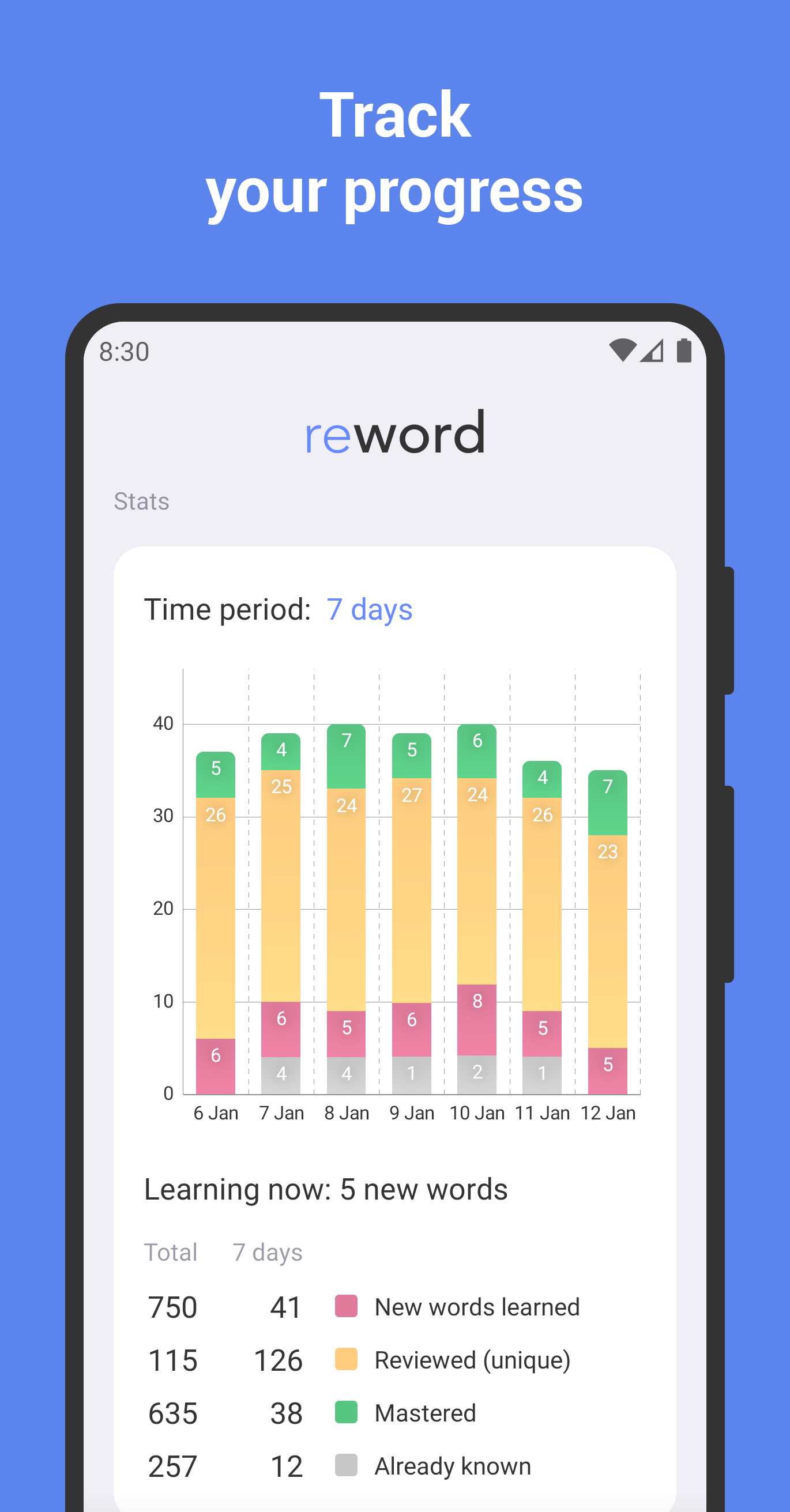 اسکرین شات 5 برنامه ReWord: Learn English Language