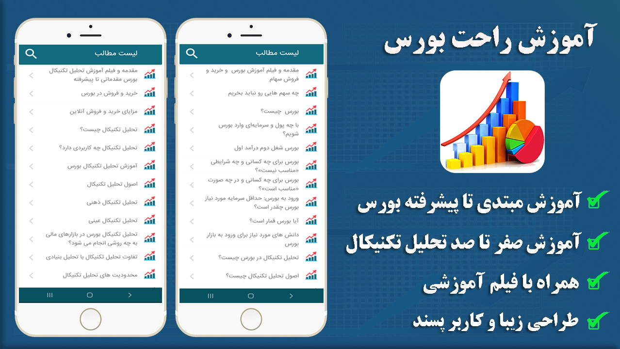 اسکرین شات 3 برنامه آموزش راحت بورس