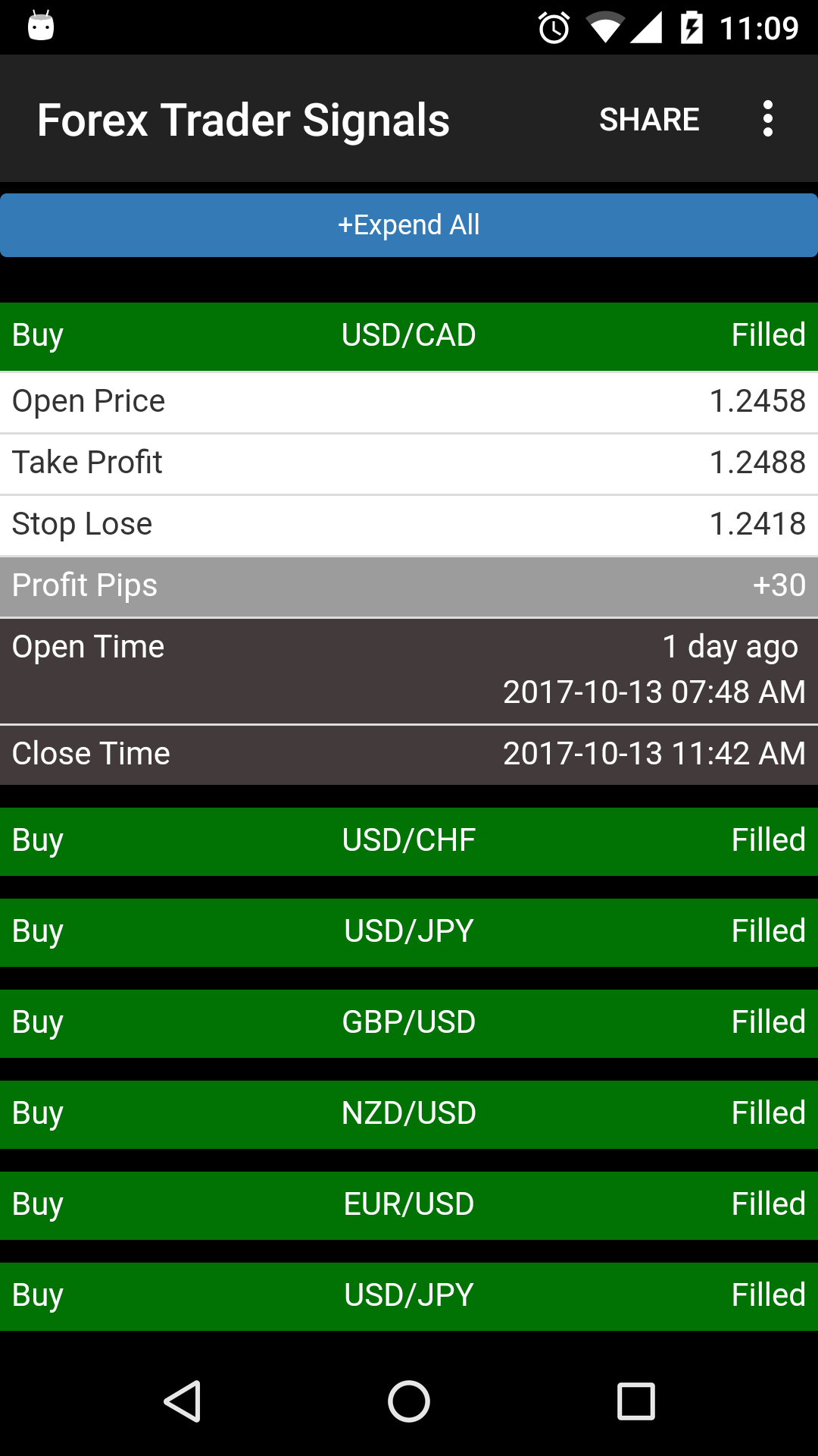 اسکرین شات 1 برنامه Forex Signals with TP/SL