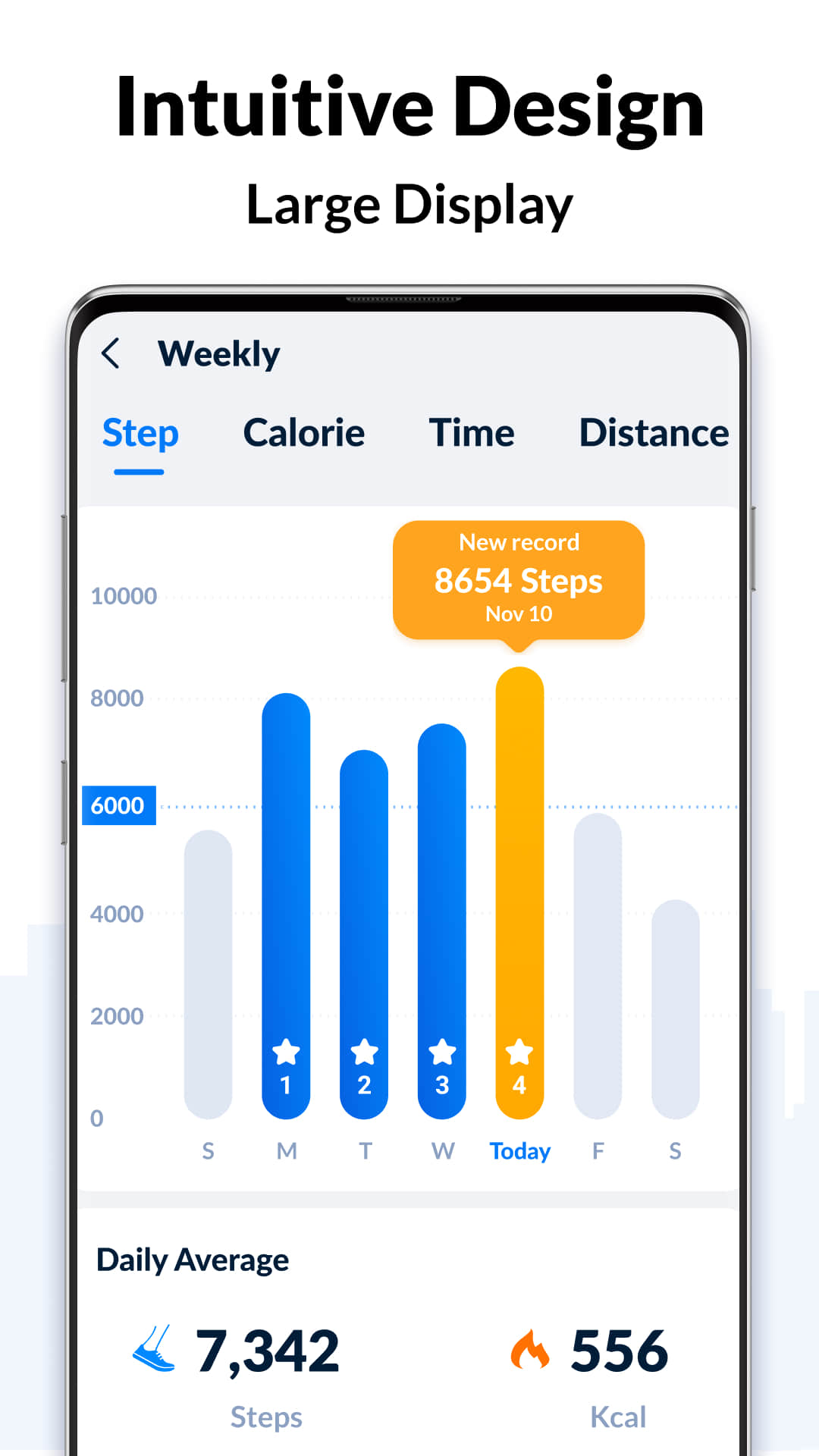 اسکرین شات 4 برنامه Step Tracker - Pedometer