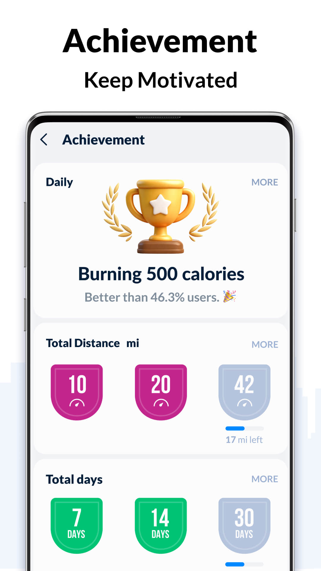 اسکرین شات 5 برنامه Step Tracker - Pedometer
