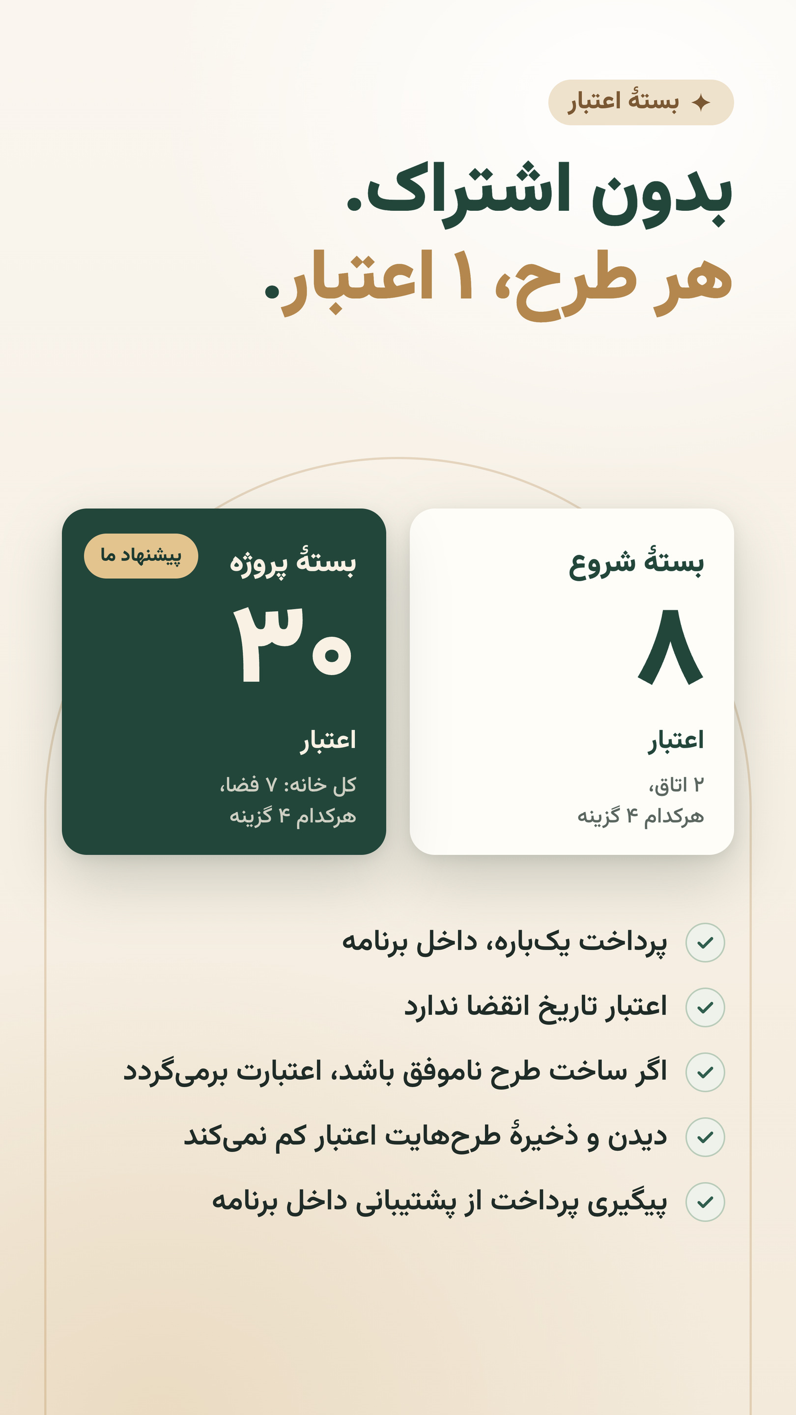 اسکرین شات 9 برنامه دکوراتور | هوش مصنوعی طراحی داخلی