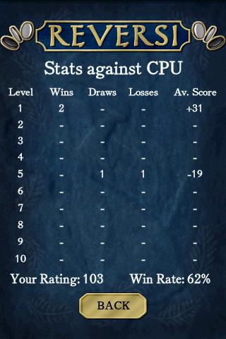 اسکرین شات 3 بازی Reversi