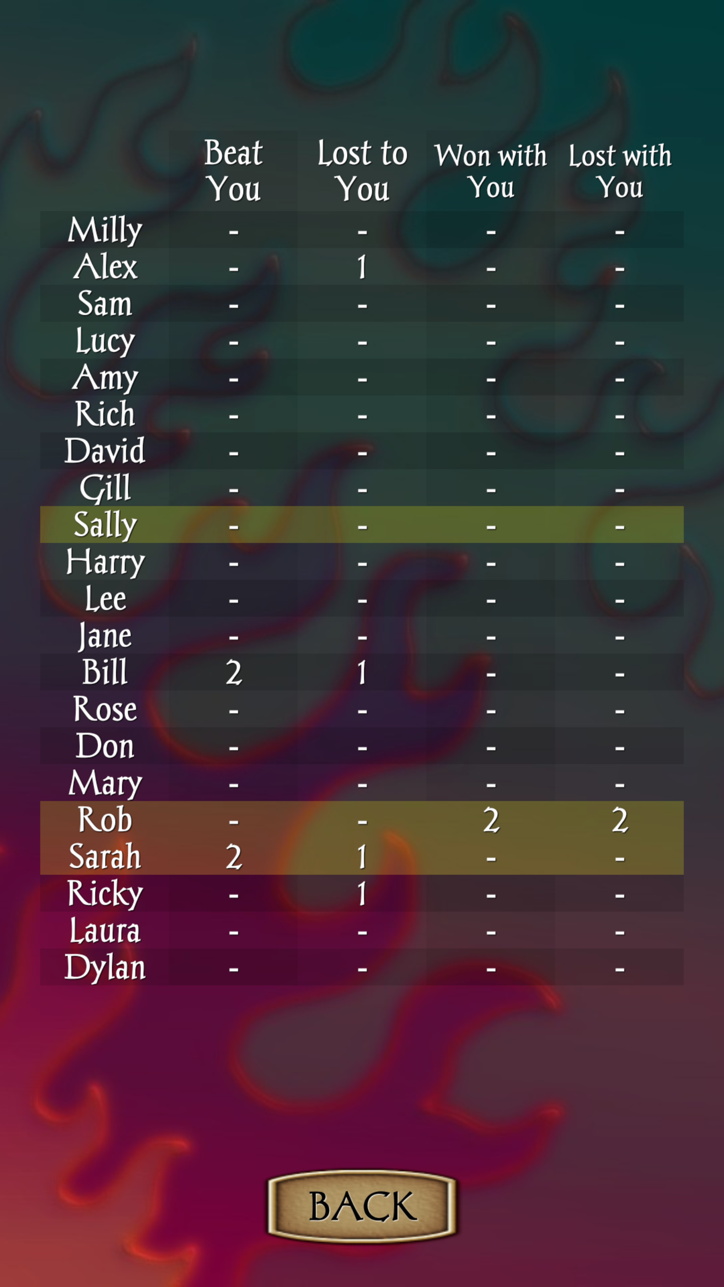 اسکرین شات 7 بازی Spades