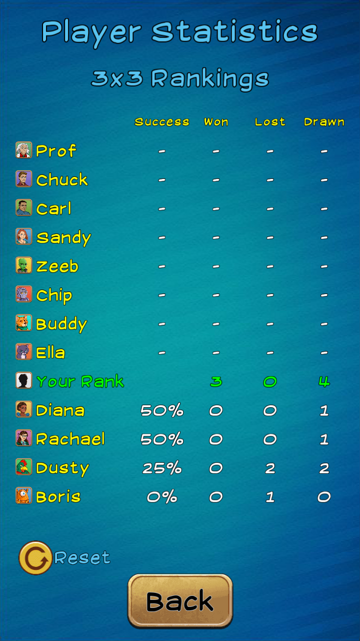 اسکرین شات 4 بازی Tic Tac Toe