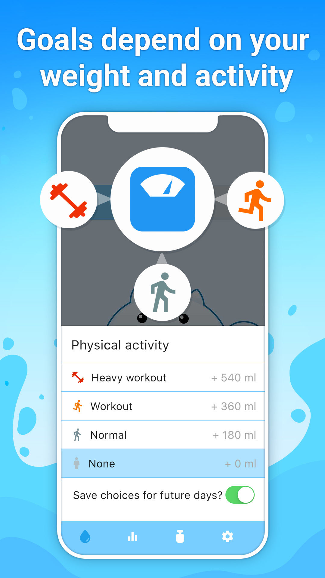 اسکرین شات 3 برنامه Water tracker & drink water