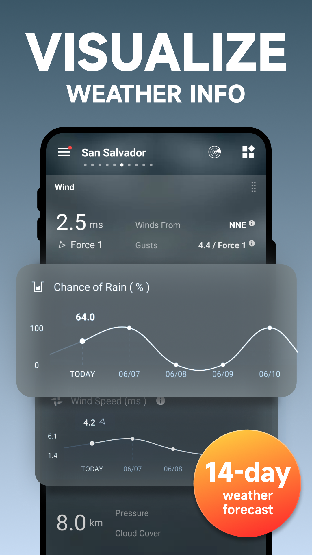 اسکرین شات 5 برنامه Weather Forecast - Live Radar