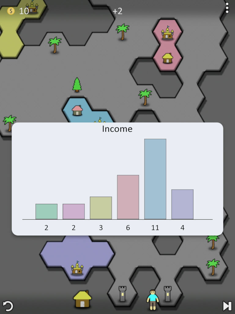 اسکرین شات 5 بازی Antiyoy Online