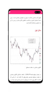 اسکرین شات 7 برنامه بورسی پول(مدرسه بورس)