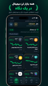 اسکرین شات 3 برنامه ‏دلار | نمایش لحظه ای ارزها...