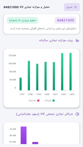 اسکرین شات 4 برنامه ‏گمرک ایران ایمپکس