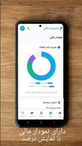 اسکرین شات 5 برنامه ‏‏برنامه ریز مالی