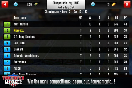 اسکرین شات 5 بازی Touchdown Manager