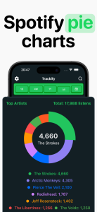 اسکرین شات 3 برنامه Trackify for Spotify Stats
