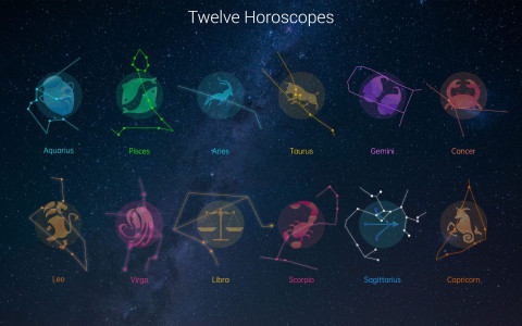 اسکرین شات 4 برنامه Horoscope Launcher - star sign