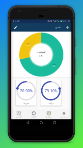اسکرین شات 3 برنامه حسابداری شخصی باجت