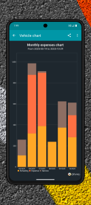 اسکرین شات 4 برنامه Drivvo - Vehicle management