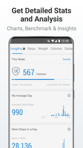 اسکرین شات 8 برنامه Pacer Pedometer & Step Counter