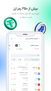اسکرین شات 3 برنامه ‏پینگی