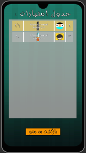 اسکرین شات 3 بازی ‏‏ایرانایف هیت