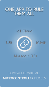 اسکرین شات 1 بازی 2 Player games : the Challenge