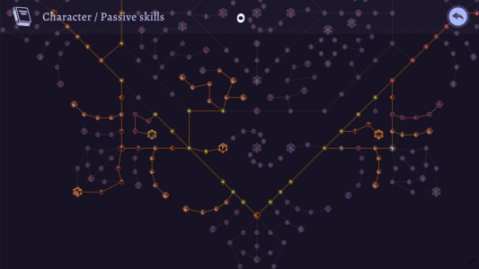 اسکرین شات 7 بازی Darkrise - Pixel Action RPG