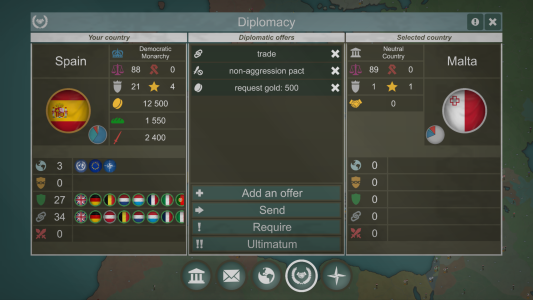 اسکرین شات 6 بازی Our Empire Remake