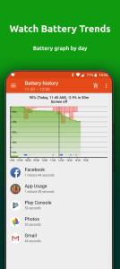 اسکرین شات 7 برنامه App Usage - Manage/Track Usage