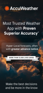 هوا‌‌شناسی آکو