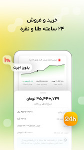 اسکرین شات 5 برنامه بانوست | سرمایهگذاری در طلا و نقره